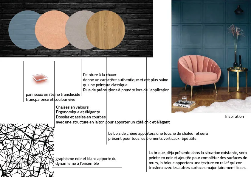planche ambiance (2) - Architecte intérieure à Marseille - ad-design-archi.fr