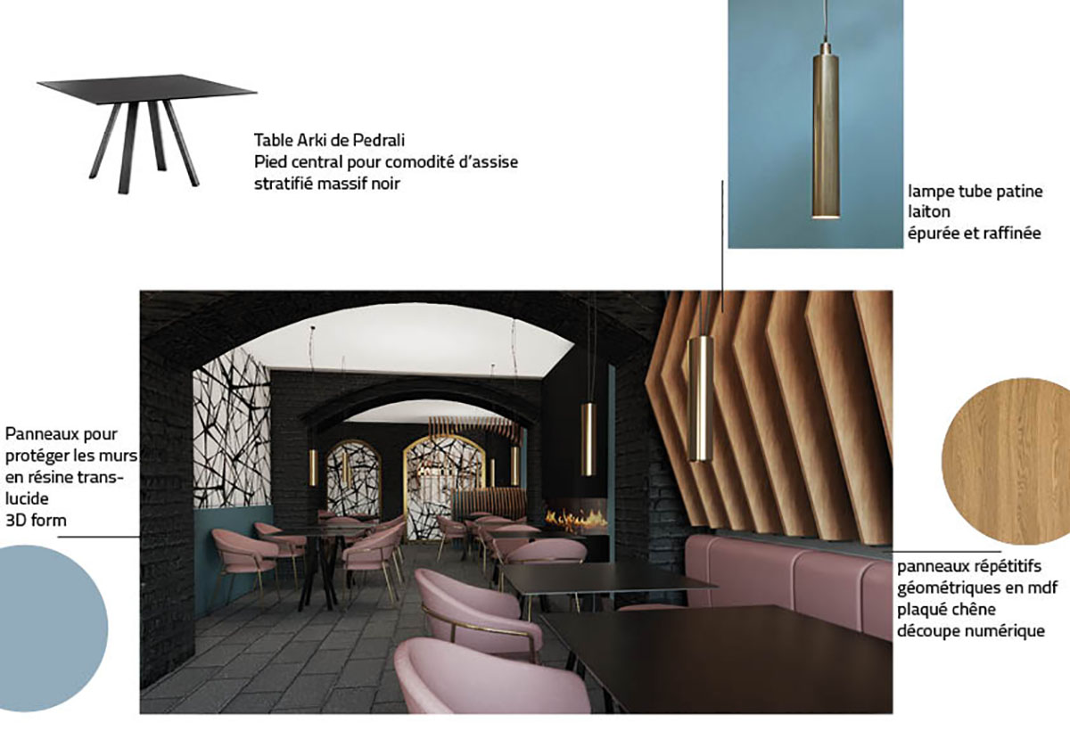 Moodboard - Réalisation Architecte d'intérieur PACA