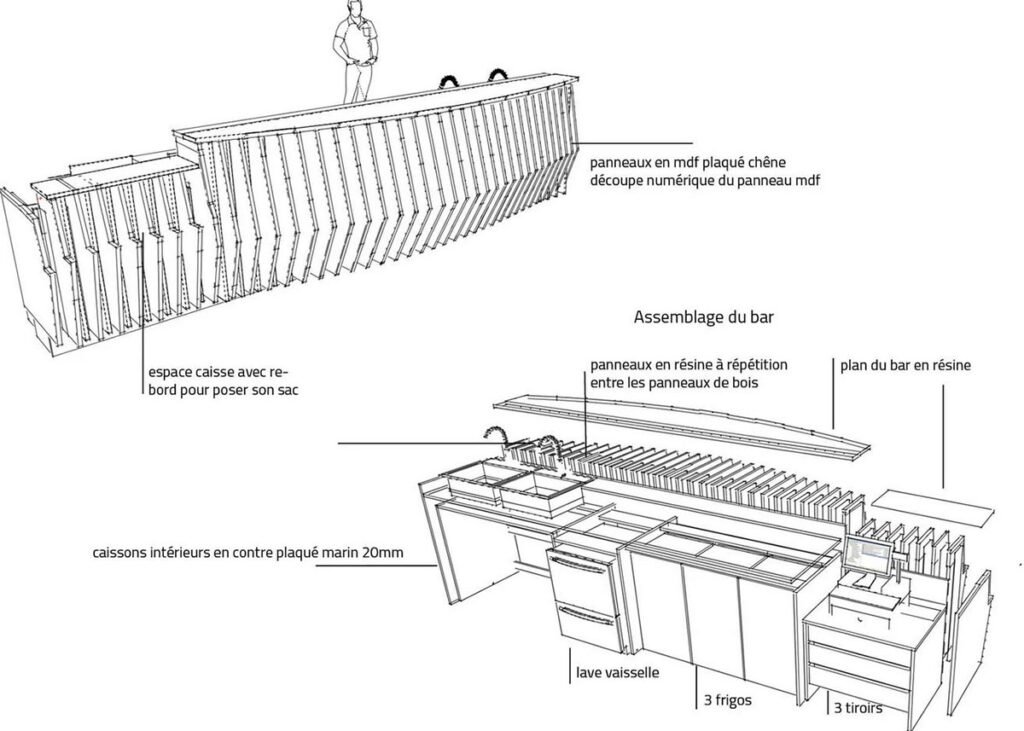 agencement de bar - Architecte intérieure à Marseille - ad-design-archi.fr